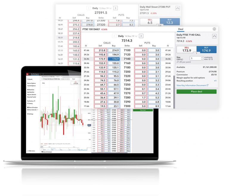 How are listed options settled in the UK?